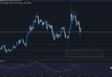 What is Solana Current Price? A Detailed Analysis