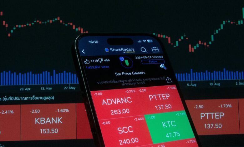 platform performance overview insights