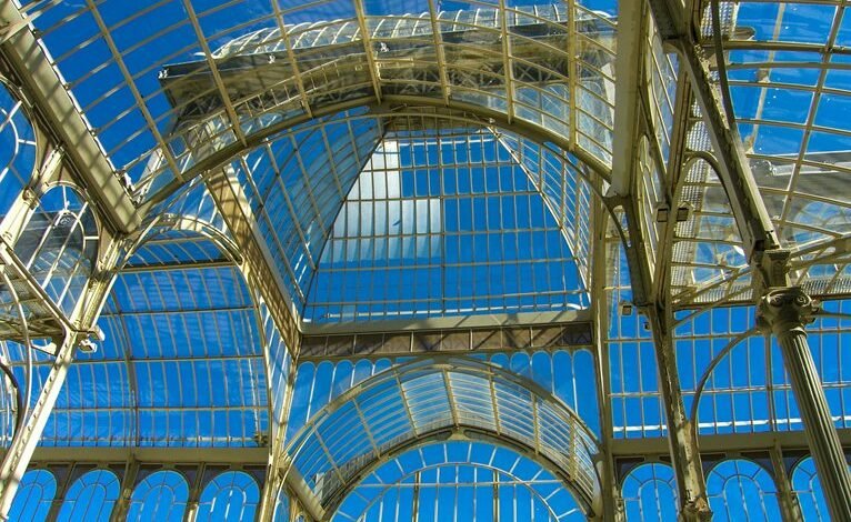 digital growth framework advancement