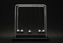 digital momentum jumpstart builder