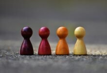 performance and strategic alignment