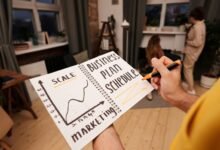 strategic growth and development